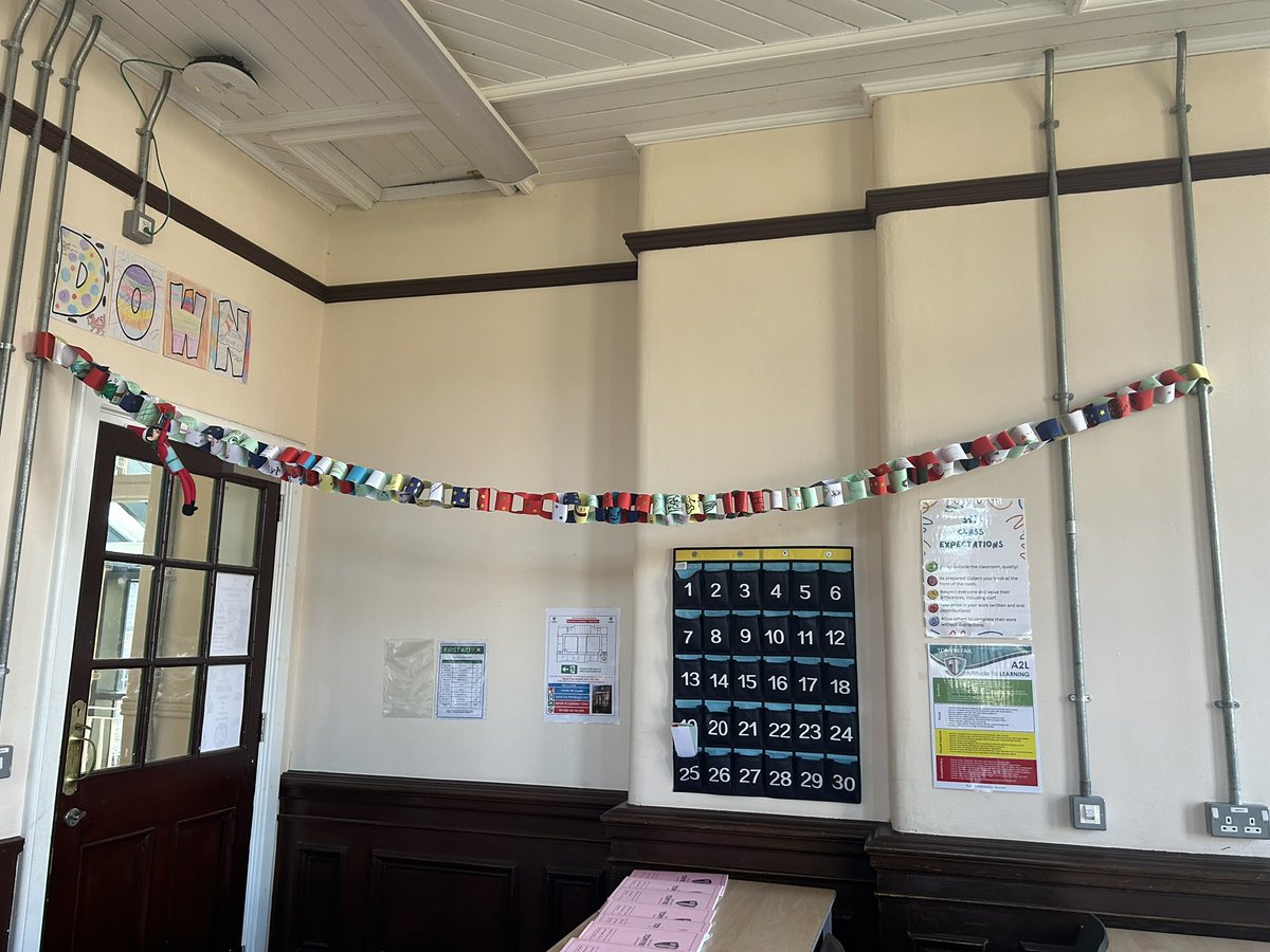 MrWadeHSS's tweet photo. 8RHD bringing the spirit of Christmas to our form room! @TonyrefailCS @tonmiddleschool https://t.co/DHk0ujz0Re