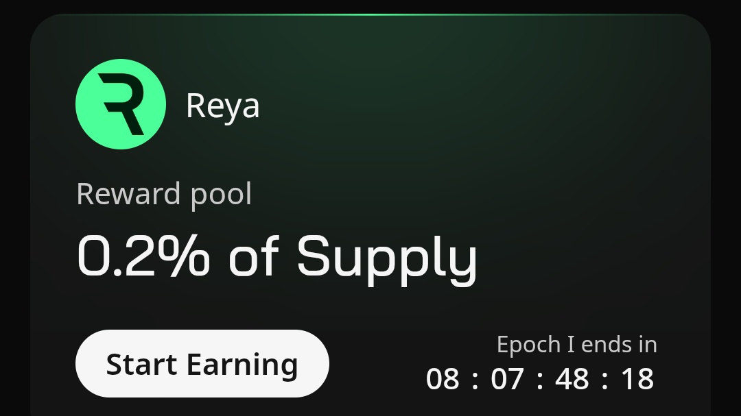 justprotocol's tweet image. In 8 days we should be wrapping up the @reya_xyz wallchain campaign 

Let me remind you that the reward pool is 0.2% of the $REYA token total supply

To be distributed among the top 100 on the leaderboard and a random selection of an extra 20 from 101 to 300

This seems a little…