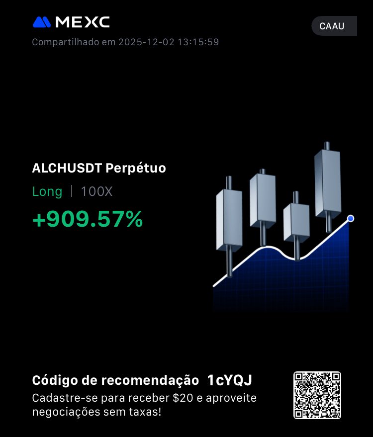 caaucrypto tweet picture