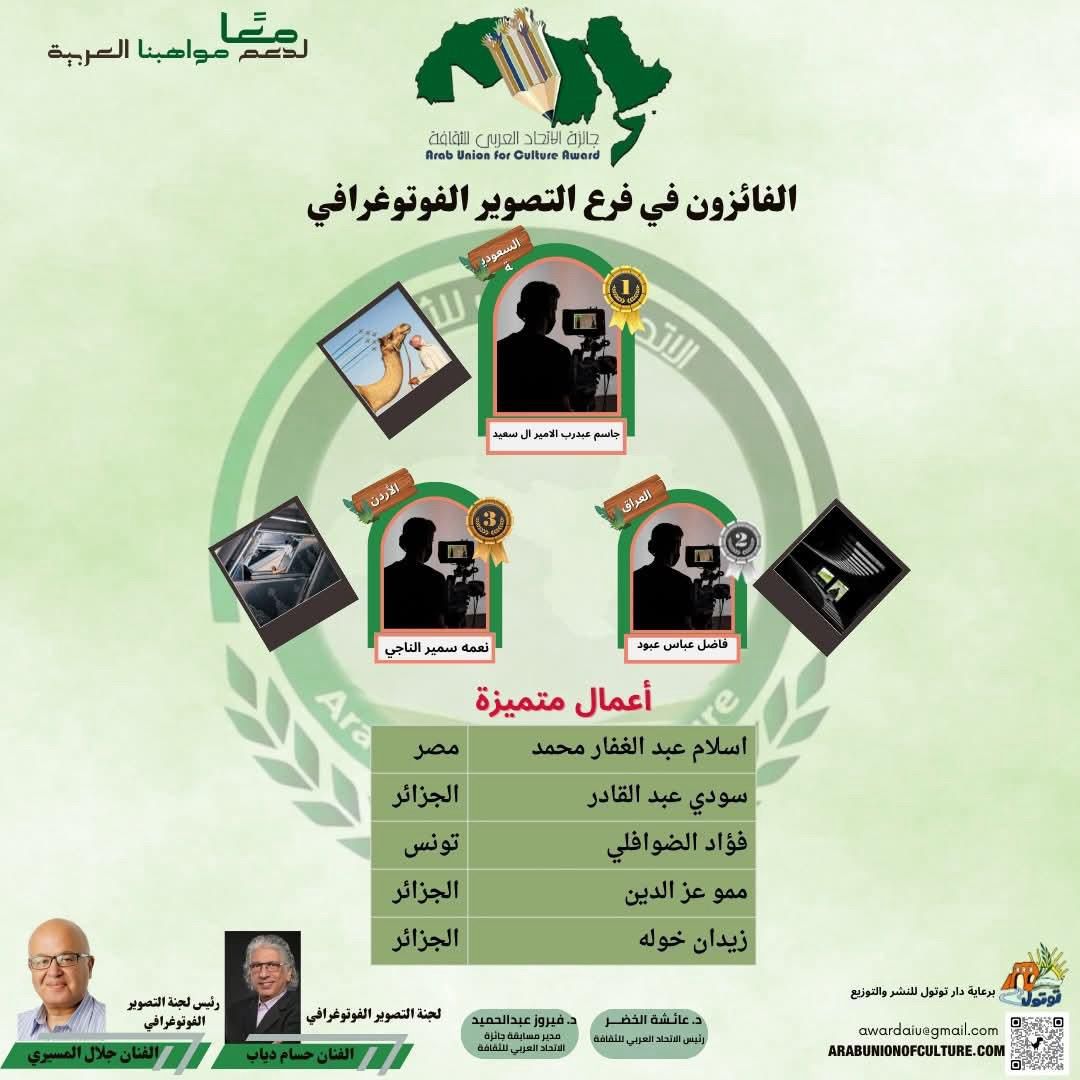 jassim alsaeed tweet media