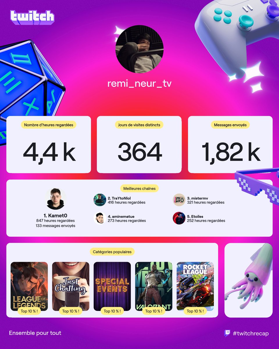 Neur_TV's tweet image. L'odeur.....