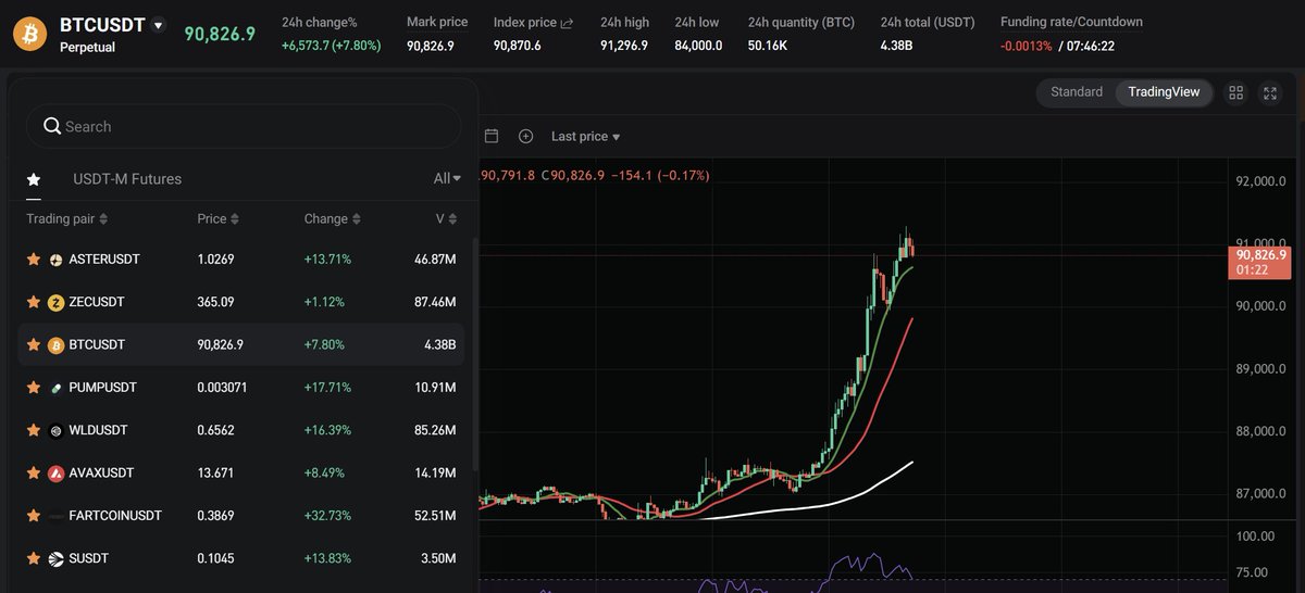 The Prophet 💸💸💰 tweet media