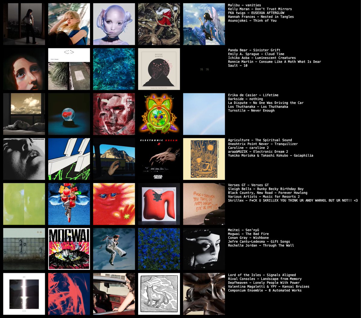 leviwatson's tweet image. List time. Favorite albums of 2025.