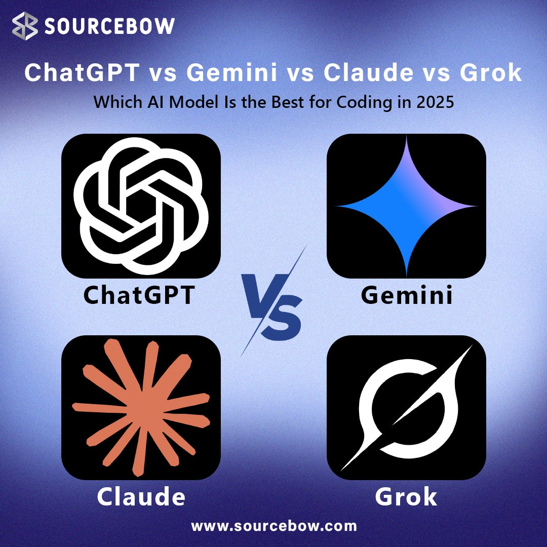 sourcebow's tweet image. Which AI model takes the crown for coding in 2025 — ChatGPT, Gemini, Claude, or Grok? 🚀 Dive into the full comparison to decide which fits your dev flow best: sourcebow.com/chatgpt-gemini… #AI #SoftwareDevelopment  #DeveloperTools #ChatGPT #Gemini #Claude #Grok  #sourcebow