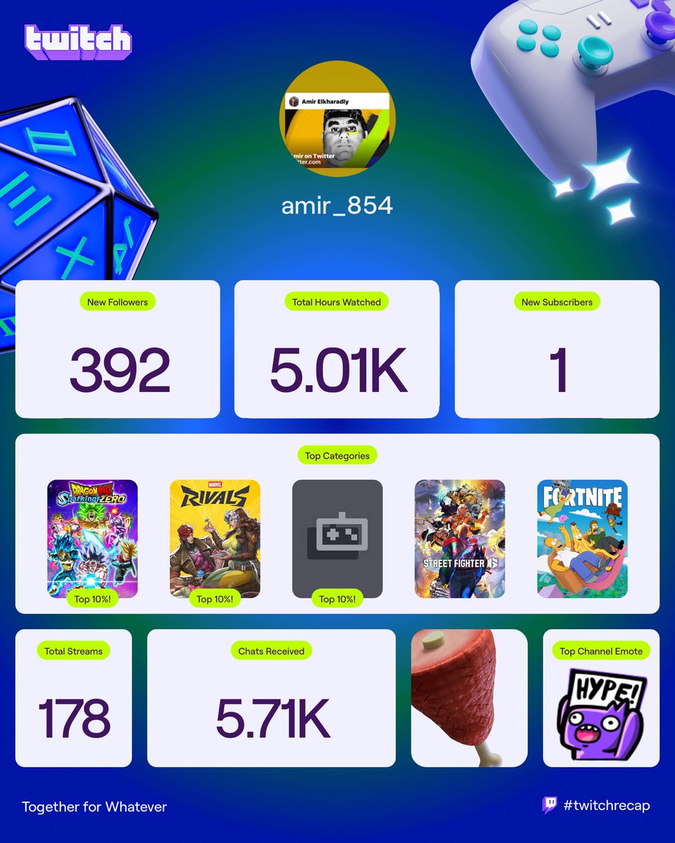 Amir (@amir53945841) on Twitter photo 