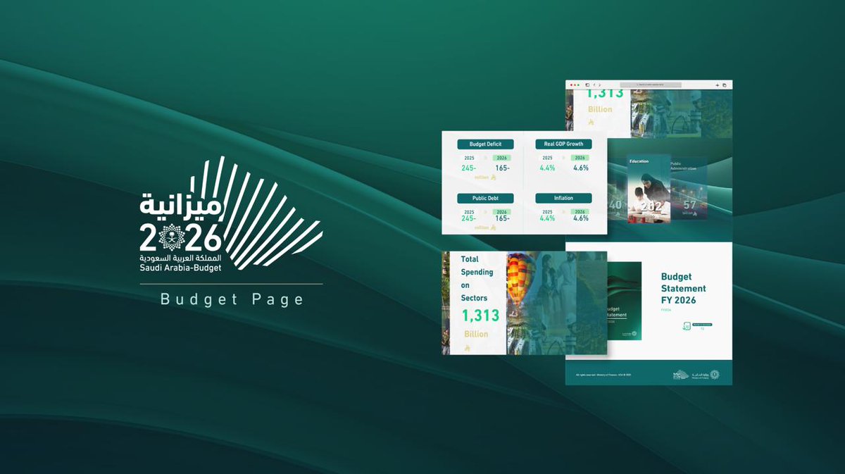 Learn more about #SaudiBudget2026, its key figures, and achievements by visiting our website.

mof.gov.sa/en/budget/2026…
