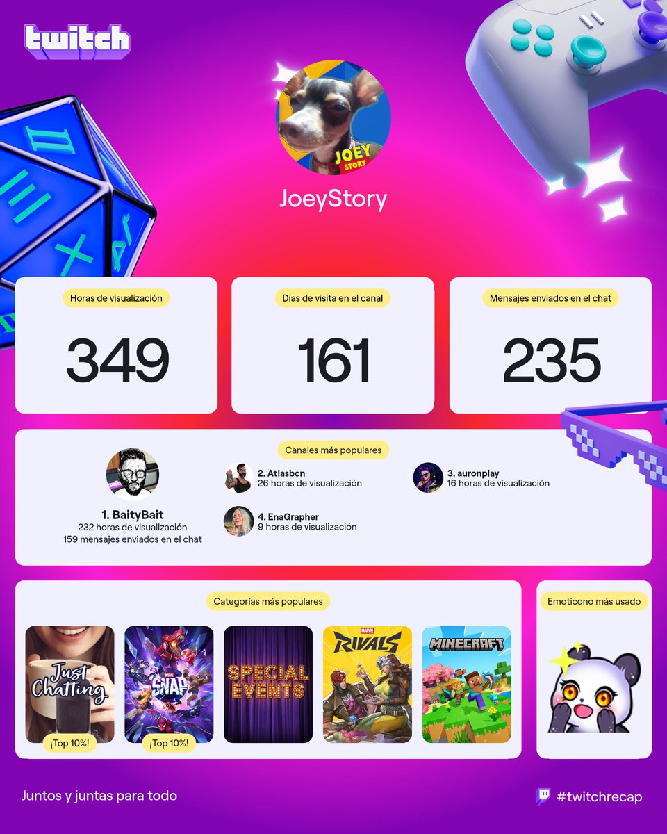 Joey Story tweet media