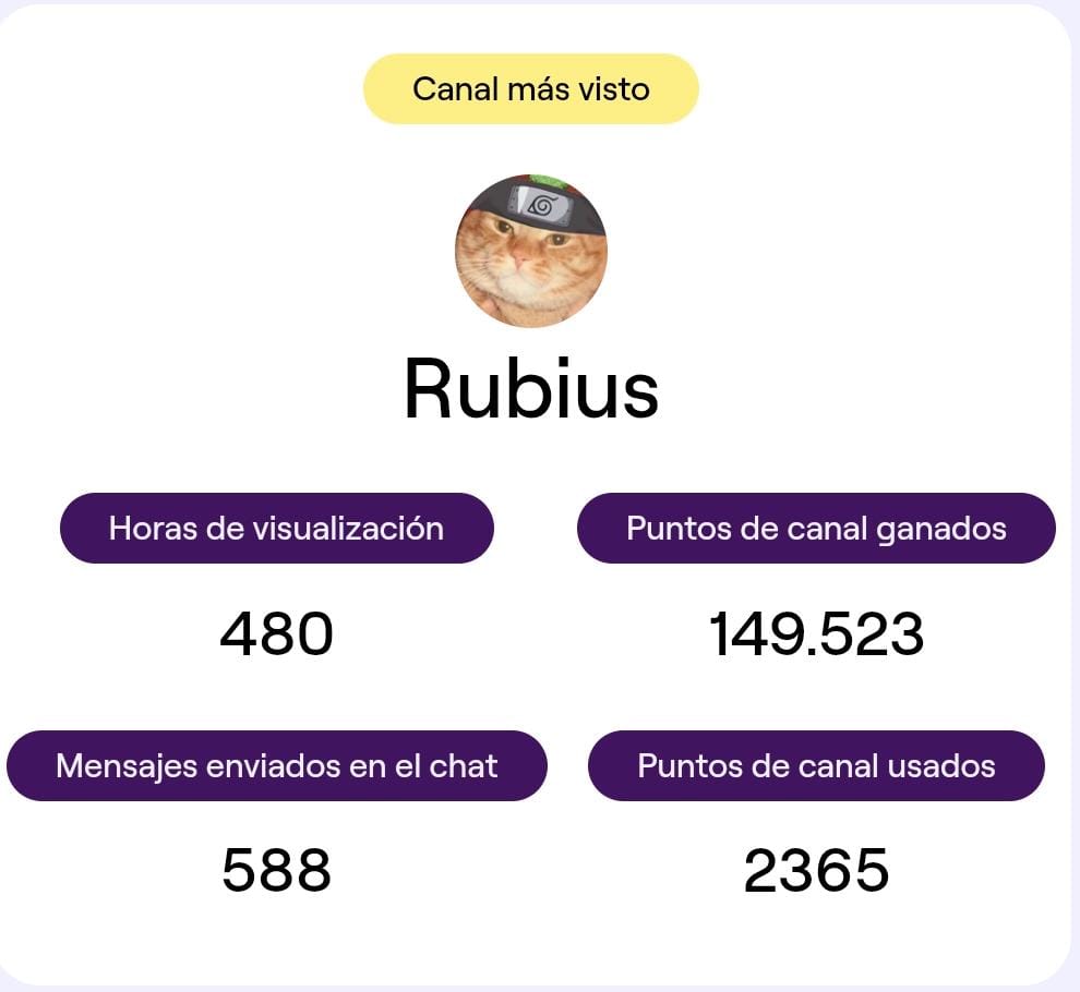 Rubius Updates tweet media