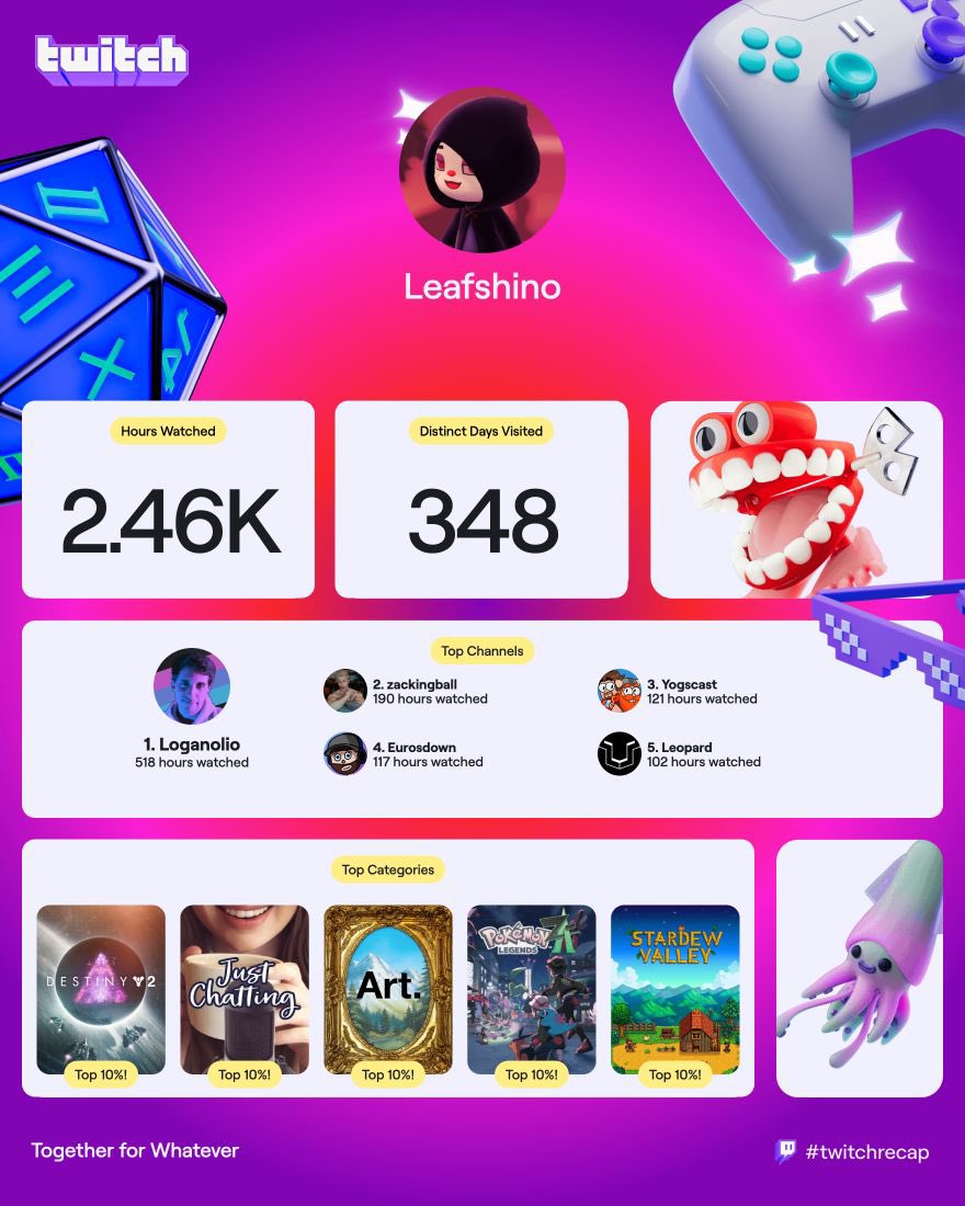 Leafshino tweet media