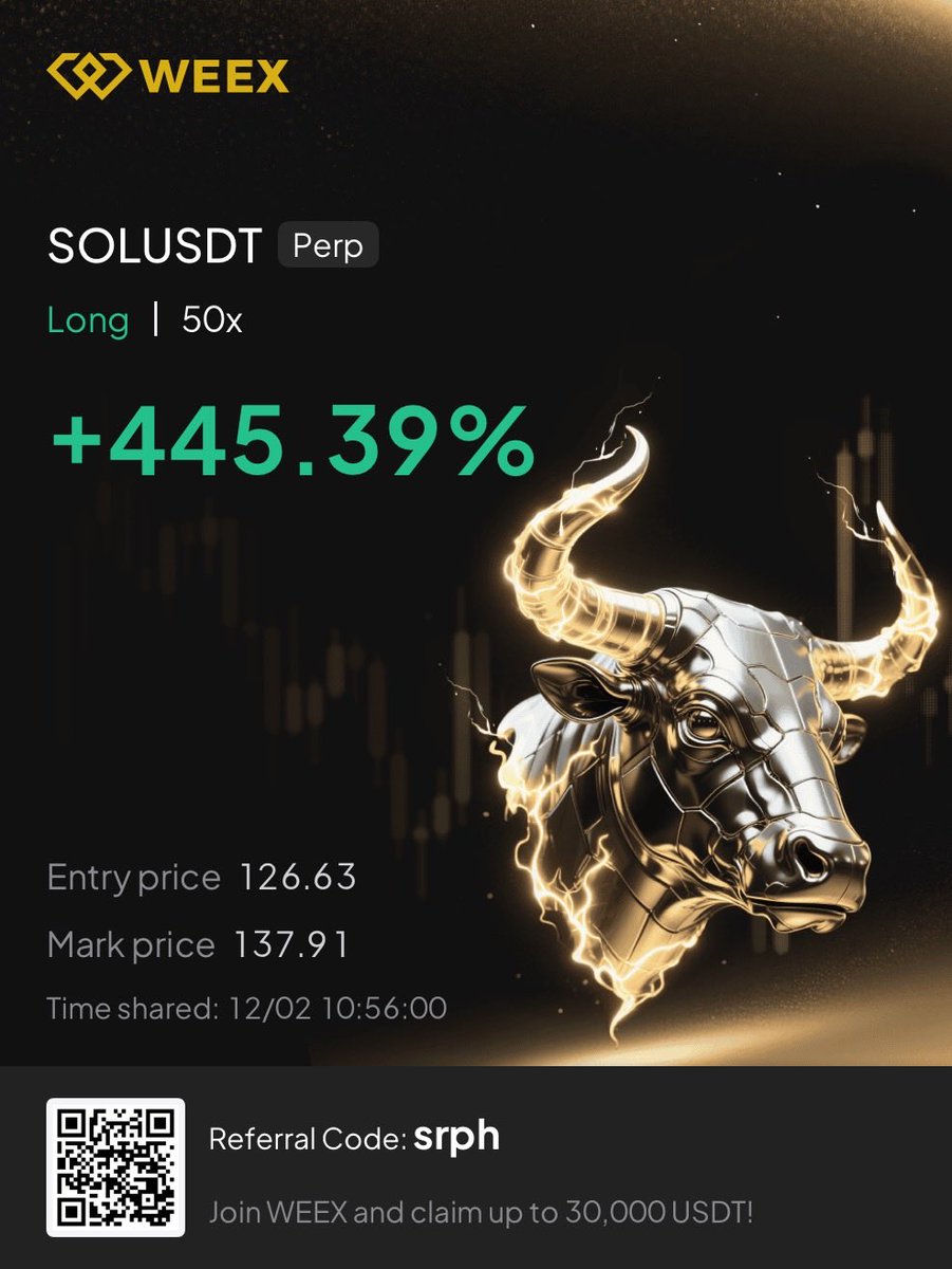 Did anyone else open up a long with me??