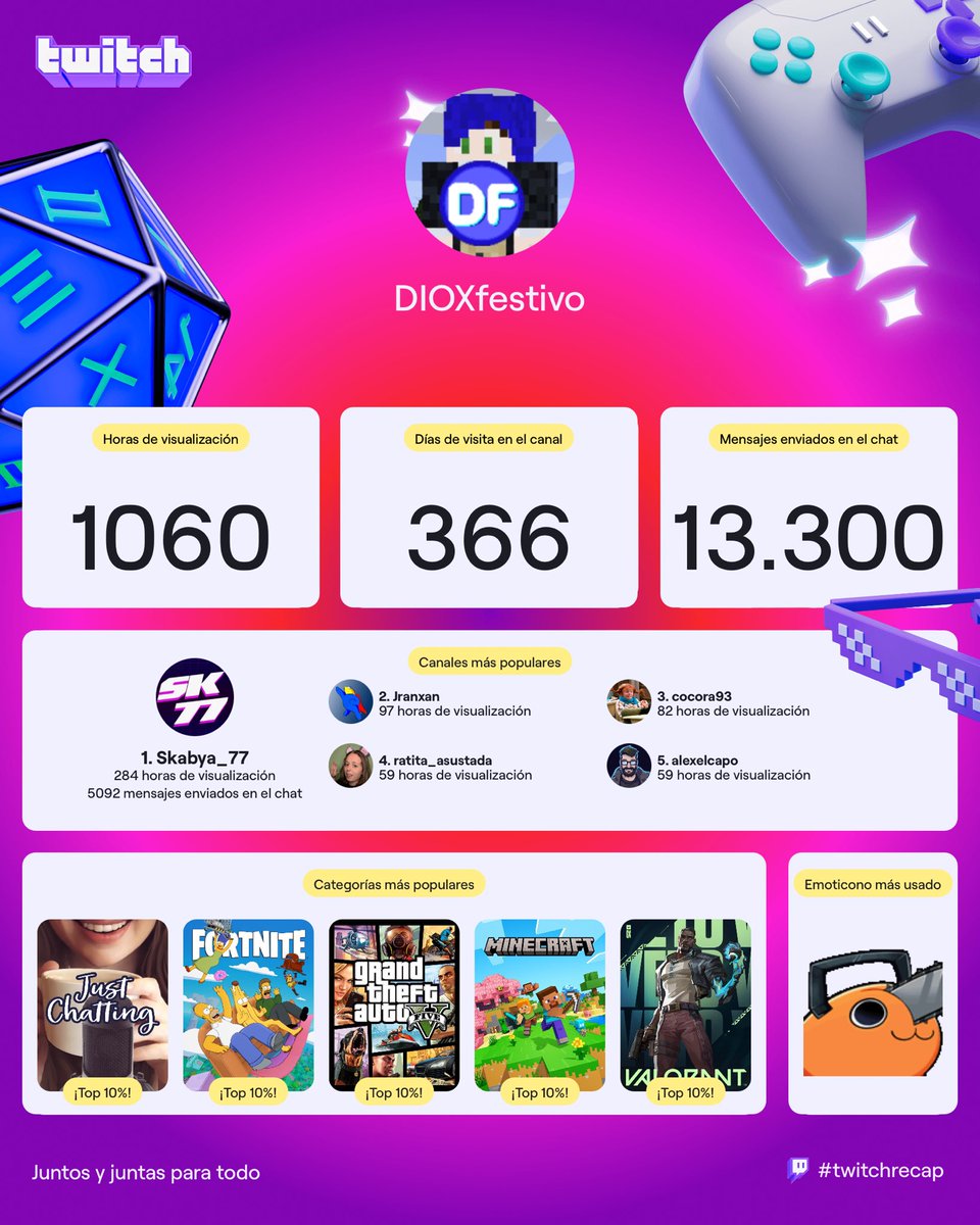 🩵 Jose Ángel 💙 tweet media