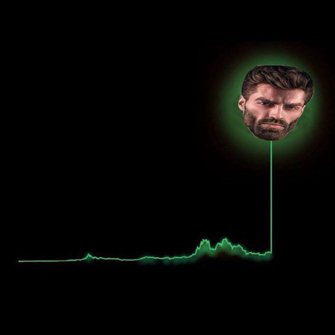In $GIGA cycle 1.0 GIGA went from $0 to $1B IN A STRAIGHT LINE!! 
In $GIGA cycle 2.0 what are your predictions? To me at least $10B Market cap.
Can you really afford to miss $GIGA cycle twice?