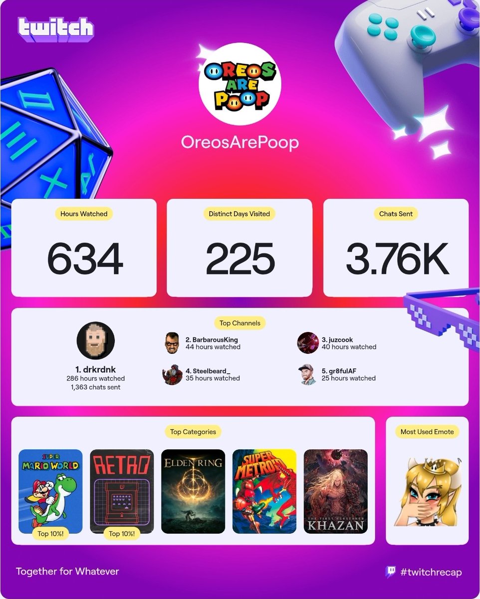 Oreos Are Poop tweet media