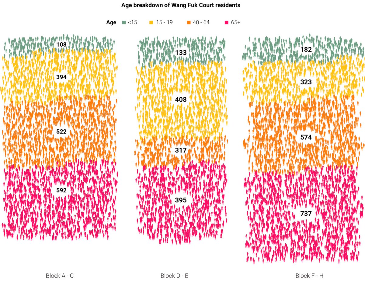 Datawrapper's tweet image. Hooray! We just released a new Data Vis Dispatch. Are you ready for visualizations ranging from Michelin start ⭐ to novels 📚? 

Read the full Dispatch here: datawrapper.de/blog/data-vis-…