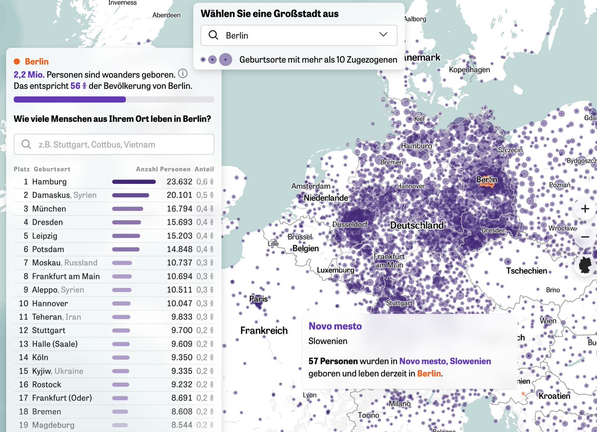 Datawrapper's tweet image. Hooray! We just released a new Data Vis Dispatch. Are you ready for visualizations ranging from Michelin start ⭐ to novels 📚? 

Read the full Dispatch here: datawrapper.de/blog/data-vis-…