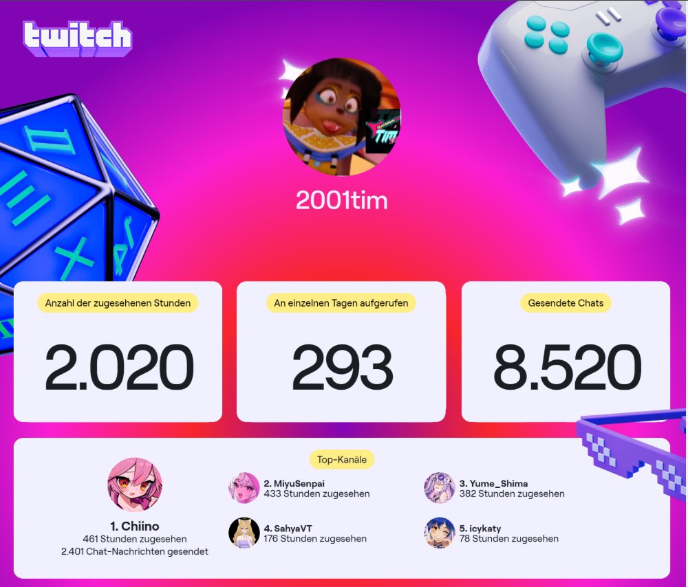 TimOlmstead8's tweet image. Ahhhhhhhh 2025 war auch Mega Here we go Again 🎉🎉🎉 und auch wieder Ein Paar Tolle Dabei🤗❤️

Uuuuuund Da Hätten Wir

@ChiinoVT 
@MiyuSenpaiVT 
@Yume_Shima_VT 
@Icykaty_  

Dieses Jahr Mit Euch War Auch Mega Danke Dass es euch Gibt🎉🤗❤️