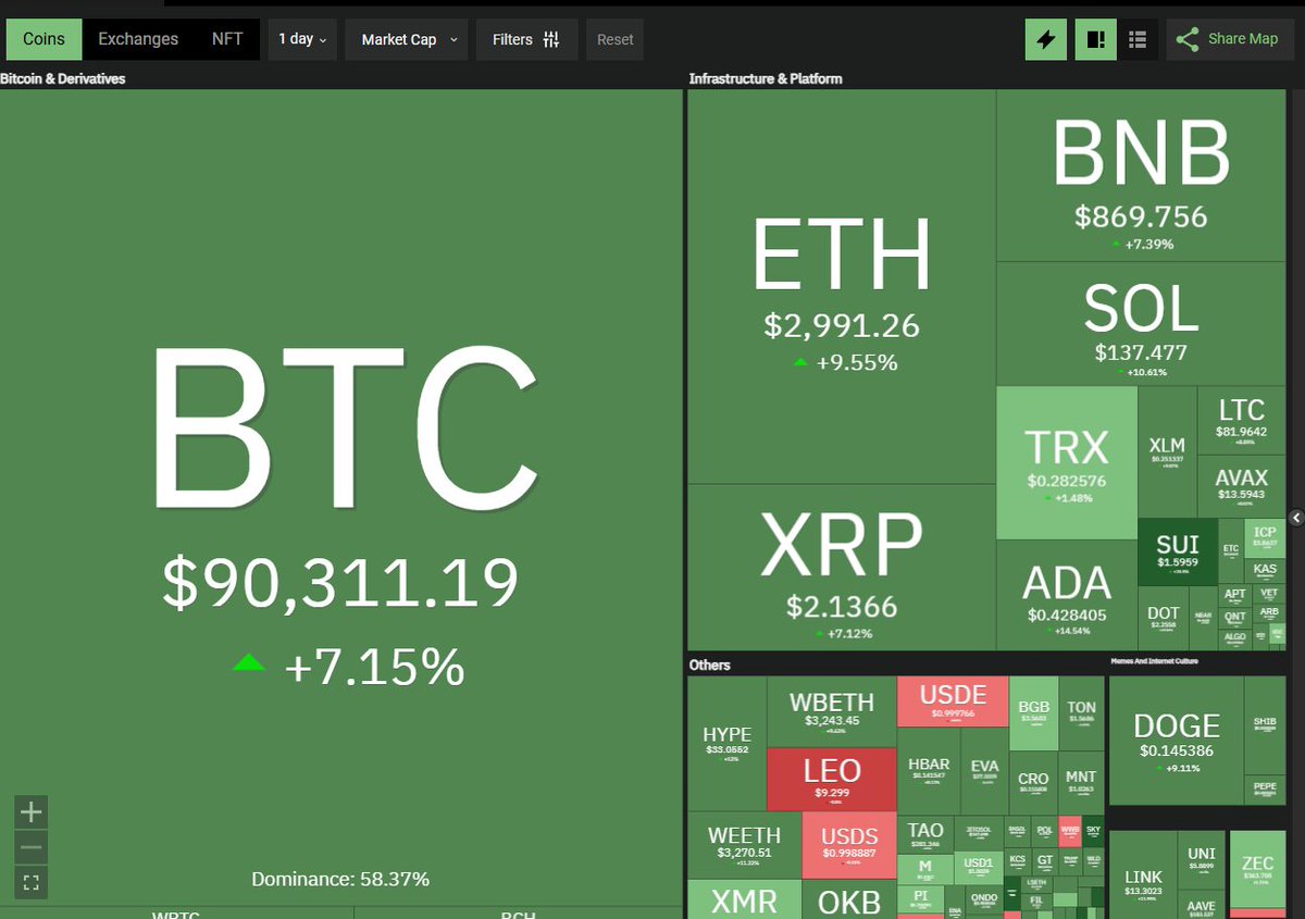 RicK N7777 tweet media