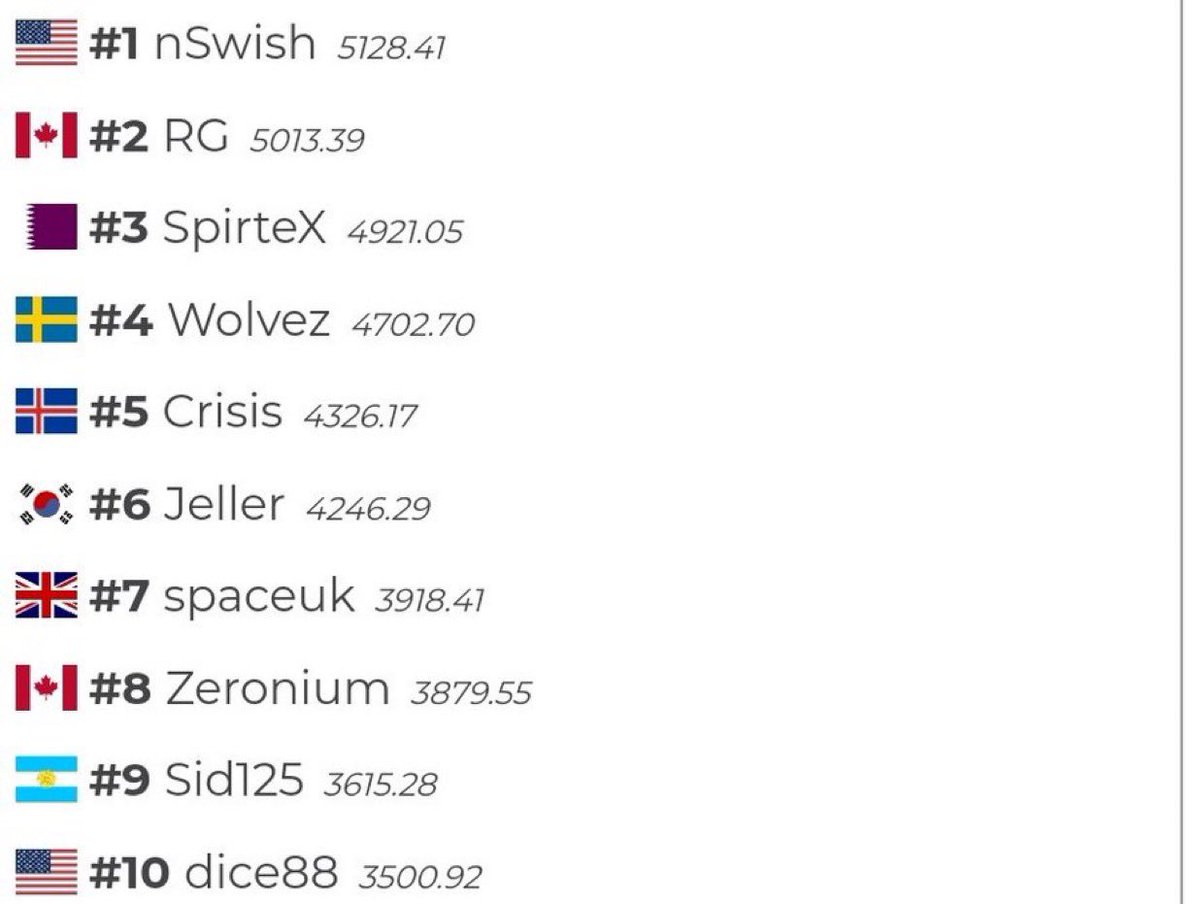 renavelvett's tweet image. There’s an impostor among us