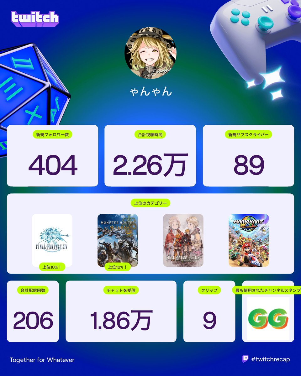 やんやん⭐️YanYan (@YanYan2525yan) / Posts / X