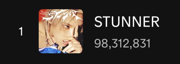 theejubex's tweet image. เนื่องจากยอดสตรีมขอฝงราถูกลบไปหลายแสนมากๆแบบครึ่งล้านเลยค่ะ จึงอยากจะเชิญชวนเมนเตนทุกคนมาเร่งสตรีมให้ถึง100ล้านแบบด่วนจี๋มากๆ กลัวไม่ทันวันที่4มากๆค่ะ
#เลิฟลี่สตรีมเตนล์ได้ #StreamForTEN