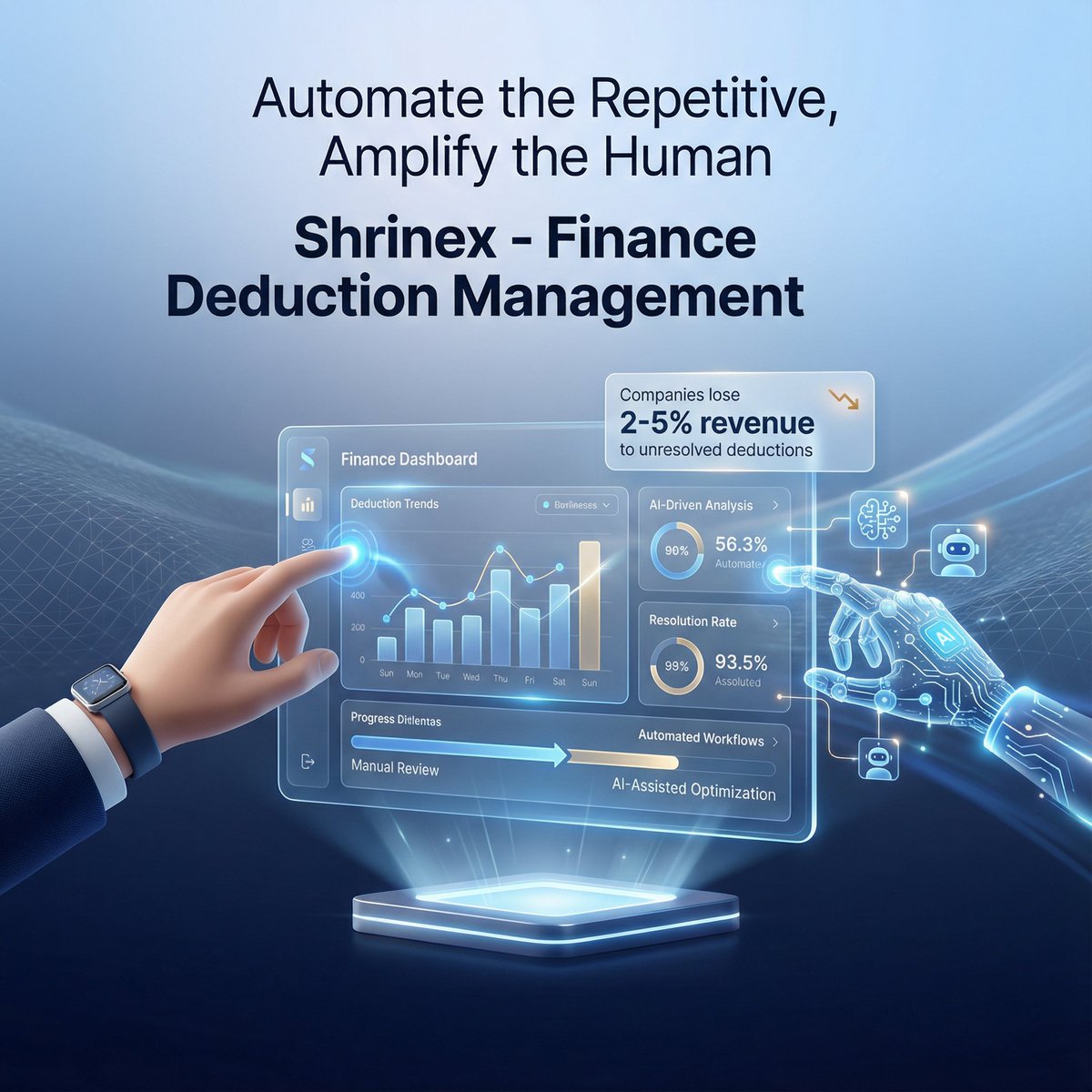 sin90330's tweet image. CFOs know deduction leakage kills margins. @Shrinexfintech turns a 2–5% revenue drain into a controlled, predictable workflow with AI-driven visibility and faster resolution. Control what you can measure.  
#CFO #O2C