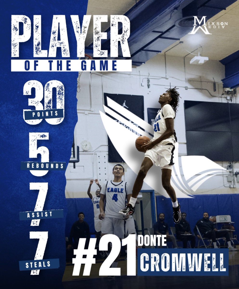 Eagle Brooklyn Basketball tweet media
