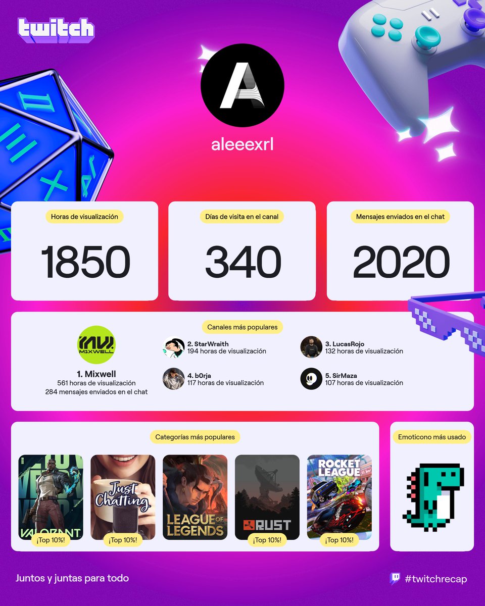 aleeexrl tweet media