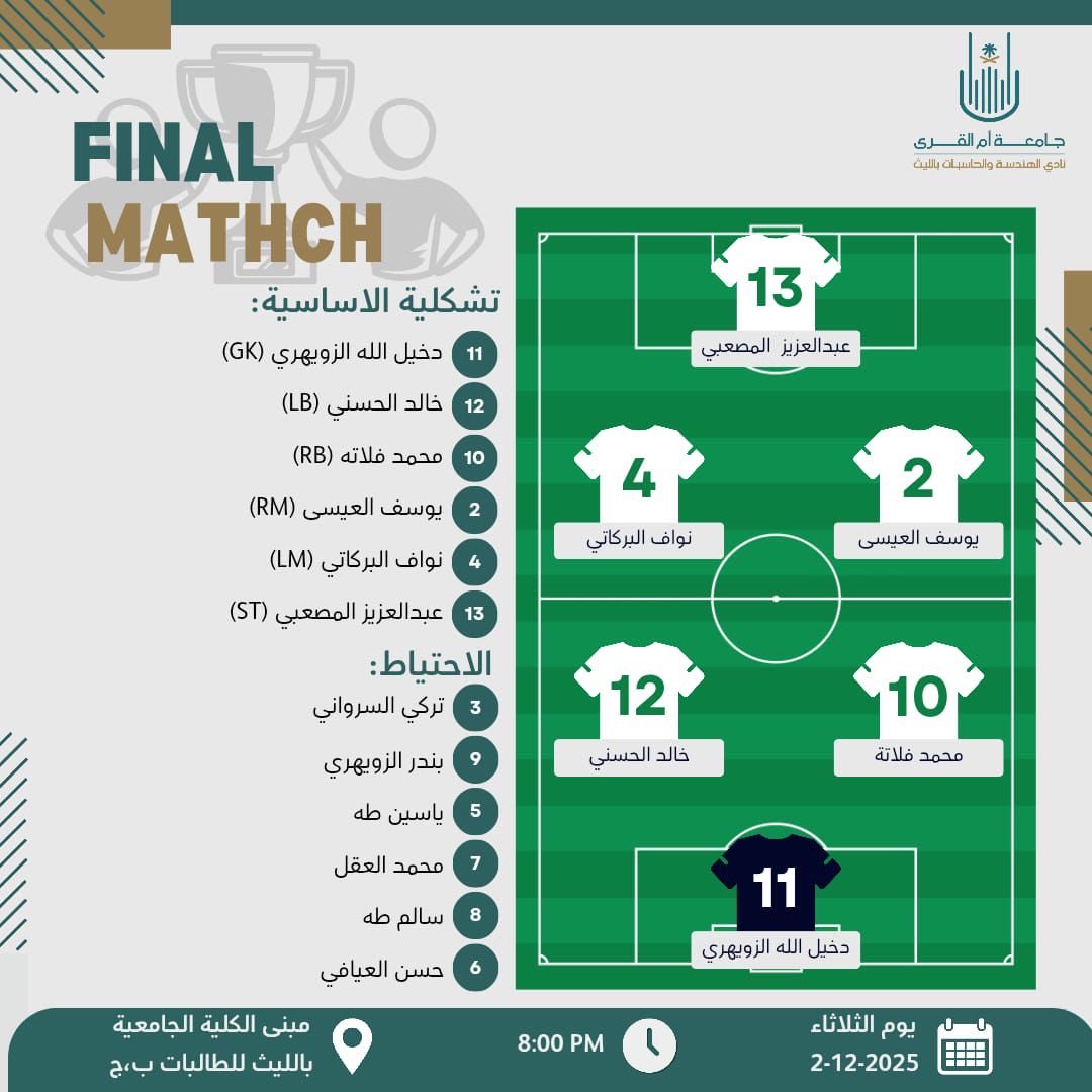 📋| قائمة فريق #كلية_الهندسة_والحاسبات_بالليث لمواجهة اليوم.

✨ المباراة النهائية 

كل التوفيق لهم.