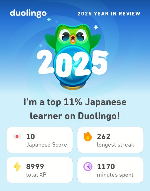 coderFish_Shrey's tweet image. My 2025 Duolingo stats are in! How did you do? #Duolingo365