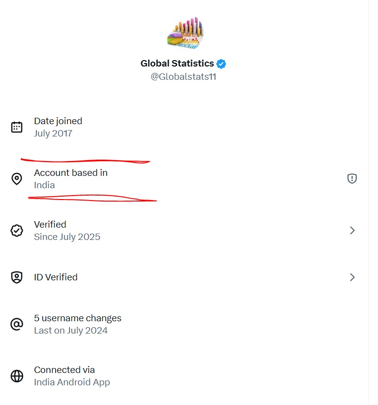 Parinda_2's tweet image. Jews are oppressed saar.