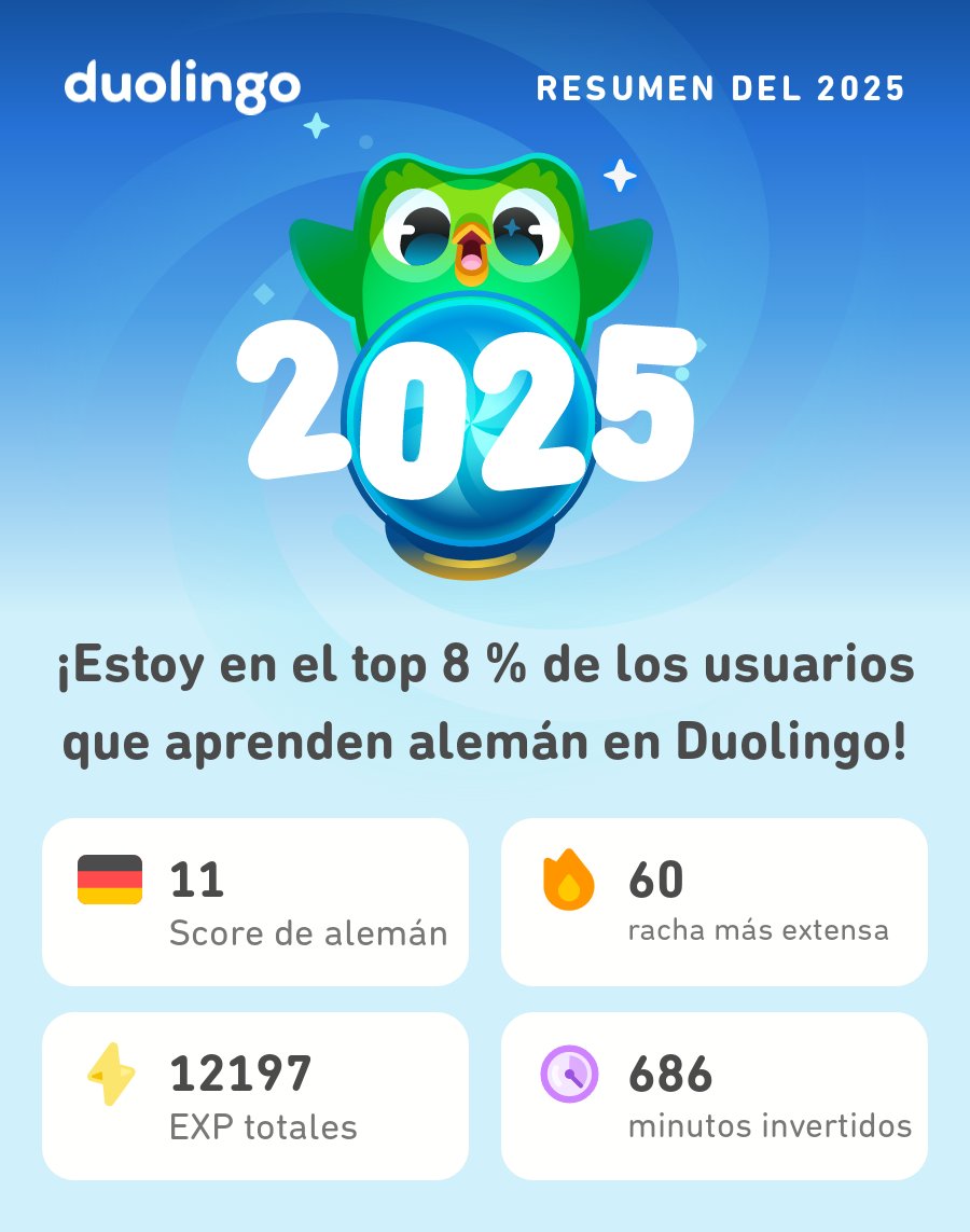 FernandoRG97's tweet photo. ¡Aquí están mis estadísticas en Duolingo este 2025! ¿A ustedes cómo les fue? #Duolingo365 https://t.co/OAfIlLUHdo