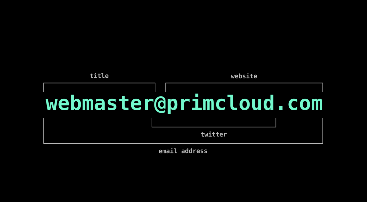 Josh (@joshmanders) / Posts and Replies / X