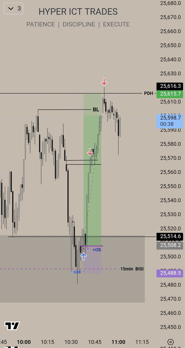 HyperMmxm's tweet image. Just the a combination of 2022 model with the prime MMXM