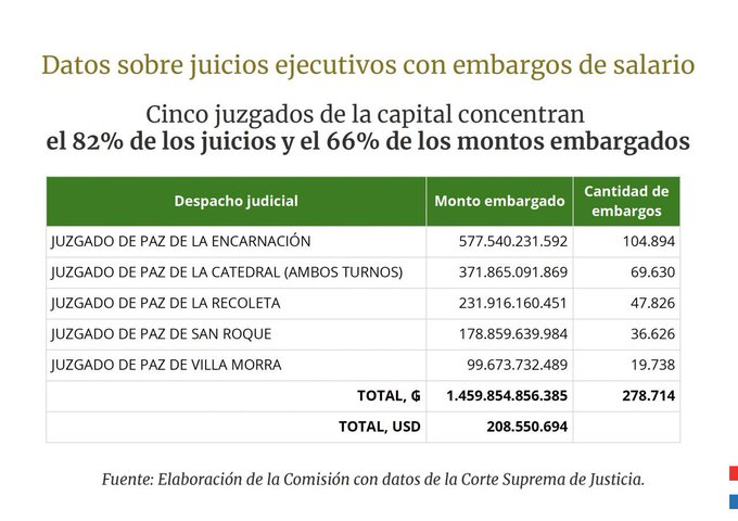 Jorge Rolón Luna tweet media