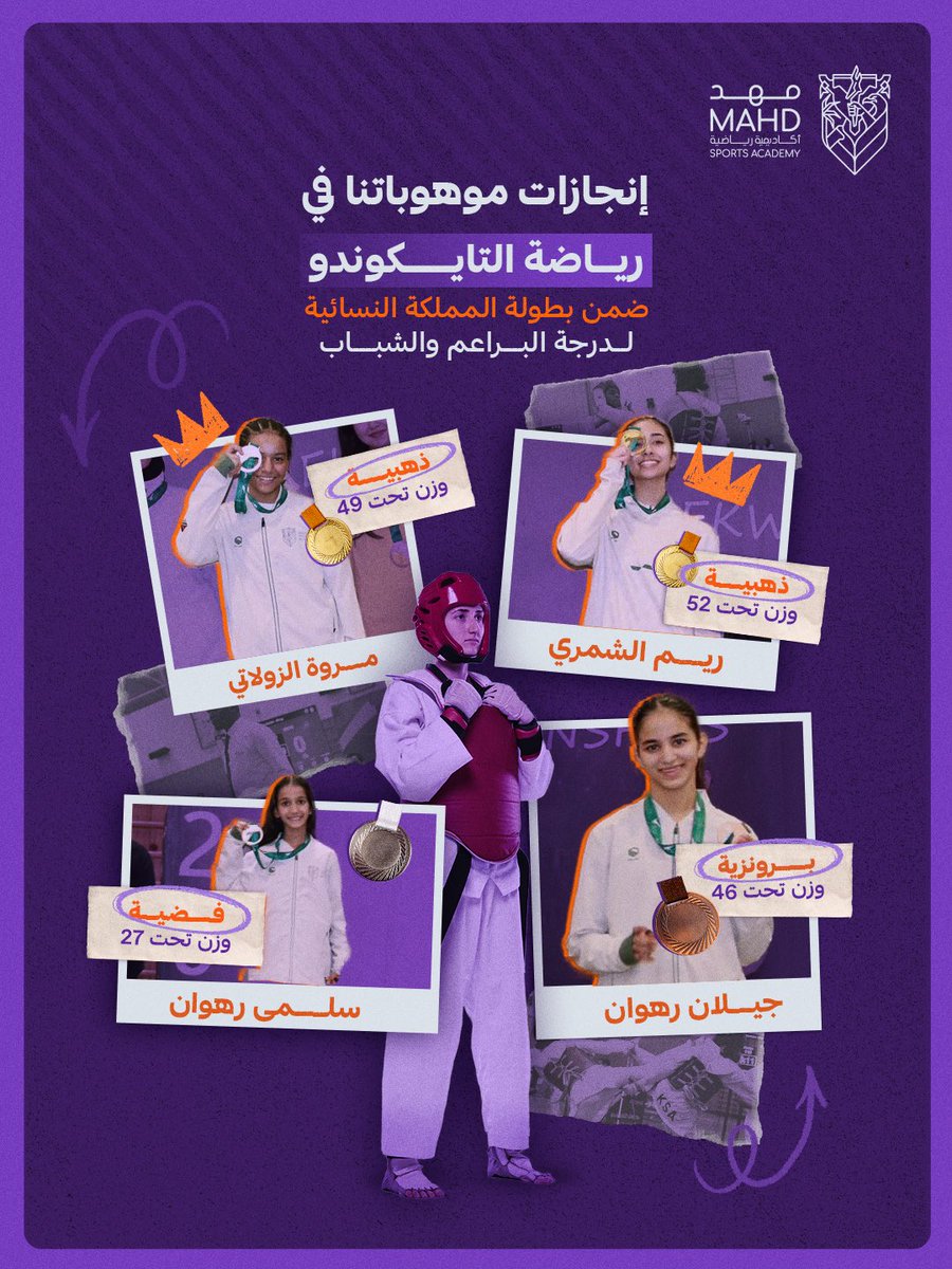 🥇🥇🥈🥉
ذهـبــيــتـان وفـضــيـة وبــرونـزيــة 

محصلة ما حققنه موهوبات #أكاديمية_مهد ضمن بطولة المملكة النسائية لدرجة البراعم والشباب بمشاركة أكثر من 300 لاعبة في رياضة التايكوندو 🥋💜

#أرض_الأبطال 🟣🟠