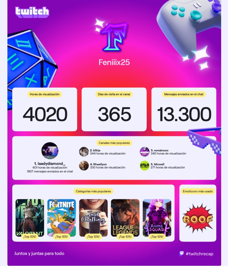Top de canales mas vistos  😎
1. <a href="/laadydiamxnd/">FRAC 𝐋𝐚𝐚𝐝𝐲 ✨</a>
2. <a href="/B0rjaCS/">KRÜ b0rja</a> 
3. /nonainooo
4. <a href="/Rhaellyon/">Rhaellyon</a> 
5. <a href="/Mixwell/">OTK m1xwell</a>