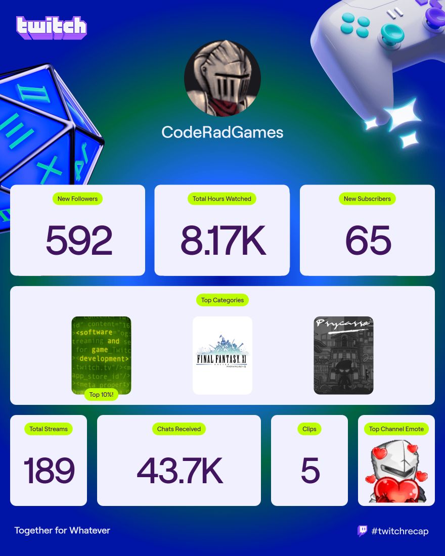 CodeRadGames tweet media