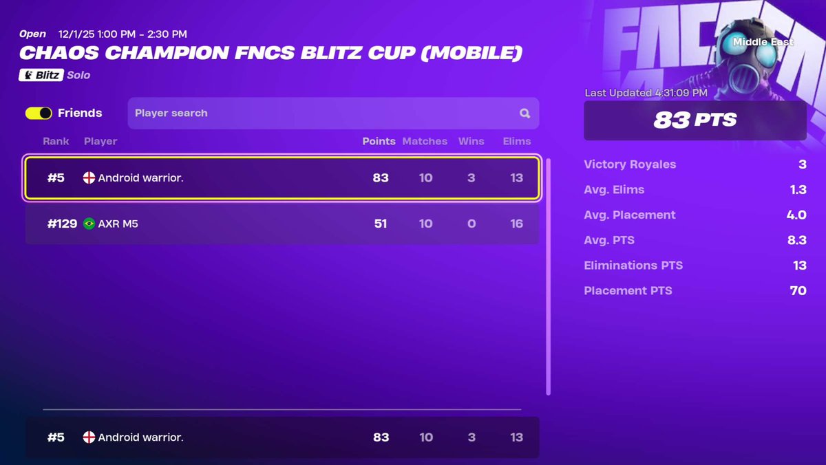 Androidwarriorx's tweet image. top 5 me skin cup