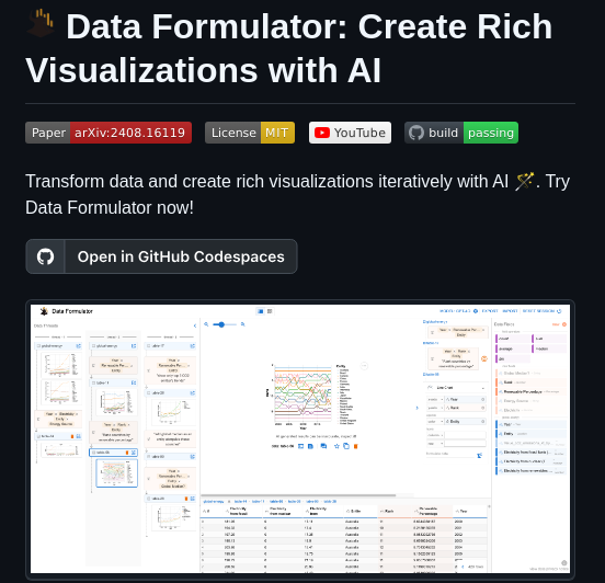 sanketsabharwal's tweet image. ai tool for converting data and creating visualizations