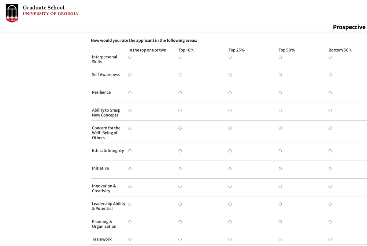 Sorry UGA, I taught this student once four years ago on zoom during the pandemic. Didn't realize I was supposed to perform a full Meyers-Briggs analysis on them and get to know them better than I know my own brother.