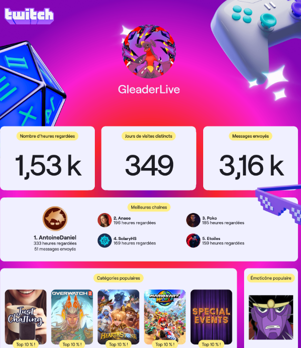 Gleader_ tweet media