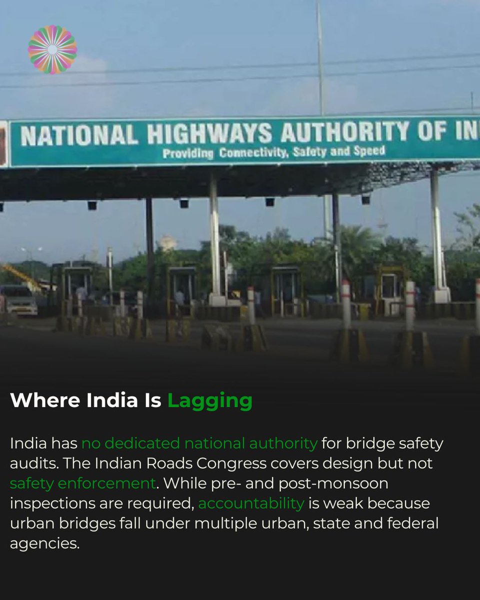 indiahouseusa's tweet image. The recent election results in Bihar suggest that lethal infrastructural failure is not an electoral concern. 

Between 2015 and 2021, 170 bridge collapses in India have caused 202 deaths and 441 injuries.

 #InfrastructureMatters #TaxpayerMoney #UrbanDevelopment