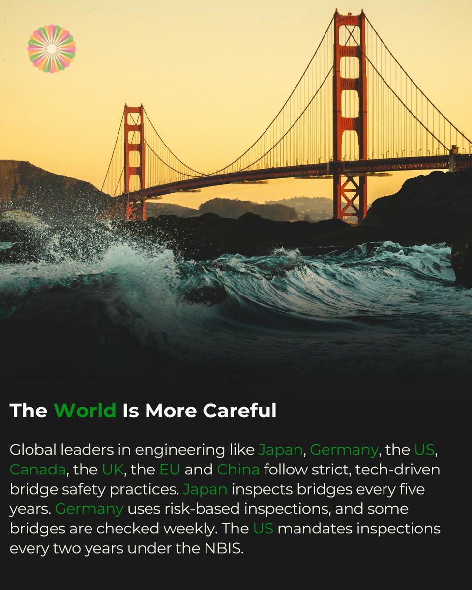 indiahouseusa's tweet image. The recent election results in Bihar suggest that lethal infrastructural failure is not an electoral concern. 

Between 2015 and 2021, 170 bridge collapses in India have caused 202 deaths and 441 injuries.

 #InfrastructureMatters #TaxpayerMoney #UrbanDevelopment