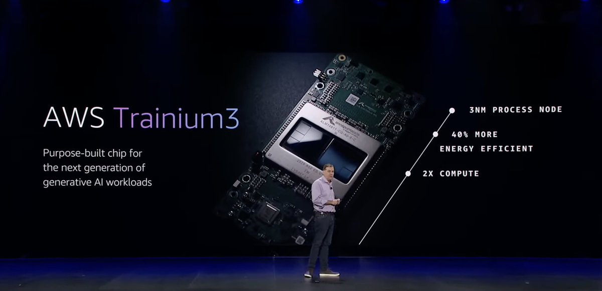 AskPerplexity's tweet image. BREAKING: Amazon AWS just launched its Trainium3 AI chip

Trainium3 UltraServers:
– Up to 4.4× higher performance
– ~4× more memory bandwidth
– 4× better performance-per-watt vs Trainium2 UltraServers
– Scale to 144 chips (362 FP8 PFLOPs) per server and 1M+ chips in UltraClusters…