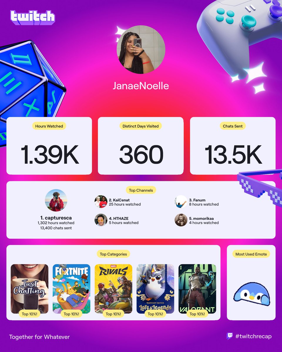 Janae :)🐝 tweet media