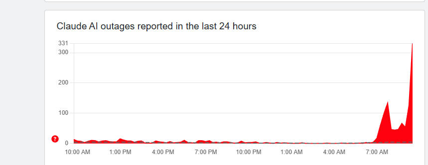 jasonjnoel's tweet photo. https://t.co/1hrTpplMAJ is down and having trouble this morning. Anybody else get kicked out? https://t.co/WkgQrS5AhD