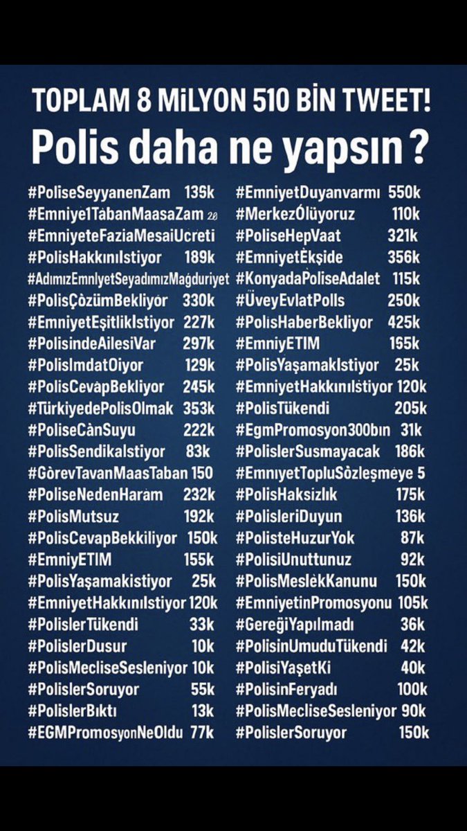 muhammedmhhc's tweet photo. Yüzümüze baka baka çok güzel görmezden geldiler

#EmniyetGörmezdenGelinemez https://t.co/hQosSDWNd8