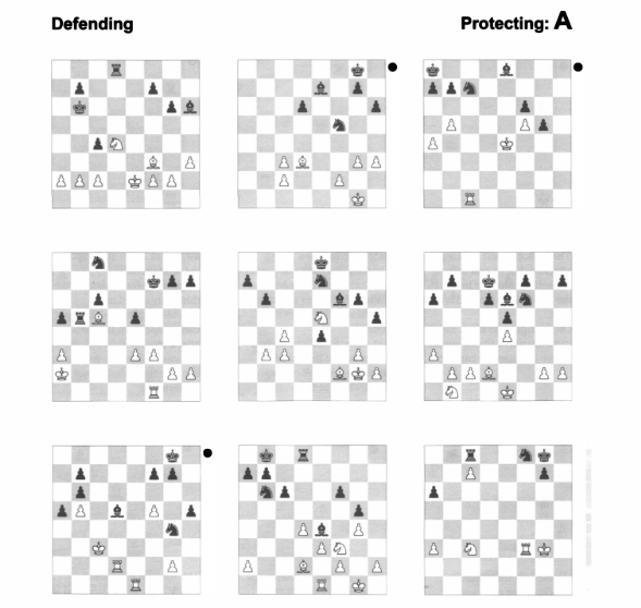 Chessentials_'s tweet image. Except that there is a whole curriculum (Step Method) where there is strong emphasis precisely on the concepts of capturing, attacking, defending, and taking unprotected pieces.
Maybe you should get more familiar with literature and read some CHESS BOOKS before making such claims