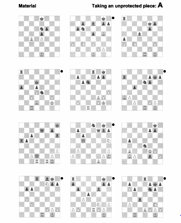 Chessentials_'s tweet image. Except that there is a whole curriculum (Step Method) where there is strong emphasis precisely on the concepts of capturing, attacking, defending, and taking unprotected pieces.
Maybe you should get more familiar with literature and read some CHESS BOOKS before making such claims