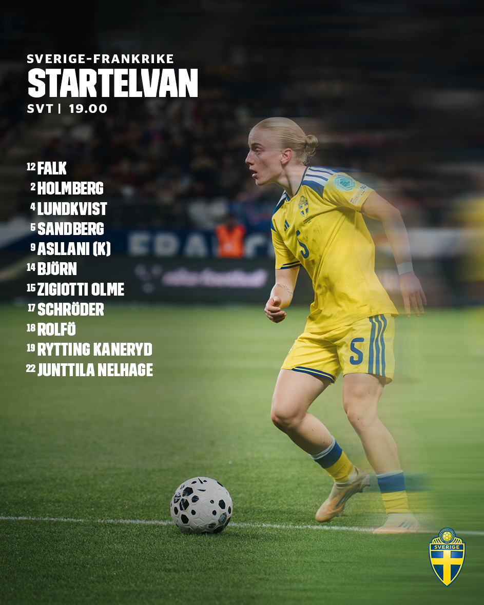 svenskfotboll's tweet image. Kvällens startelva. Nu kör vi 🔥